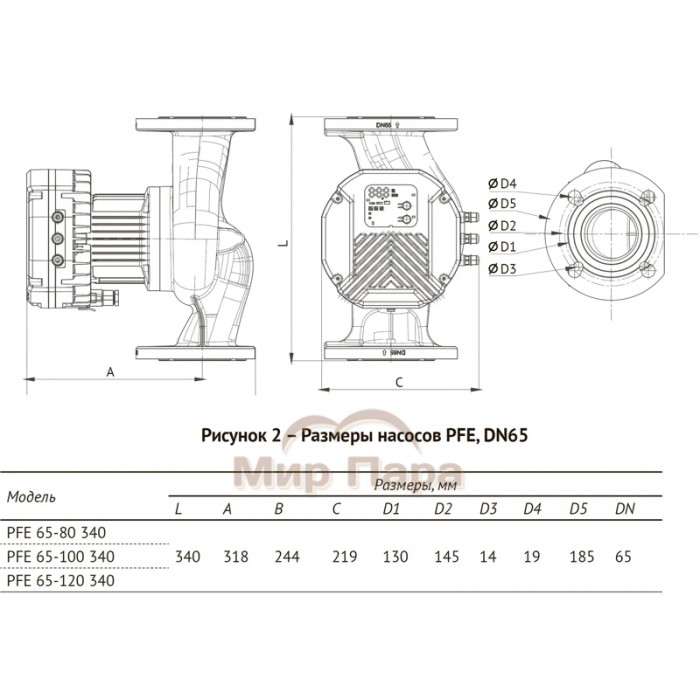 Насос циркуляционный Unipump PFE 65-120 340