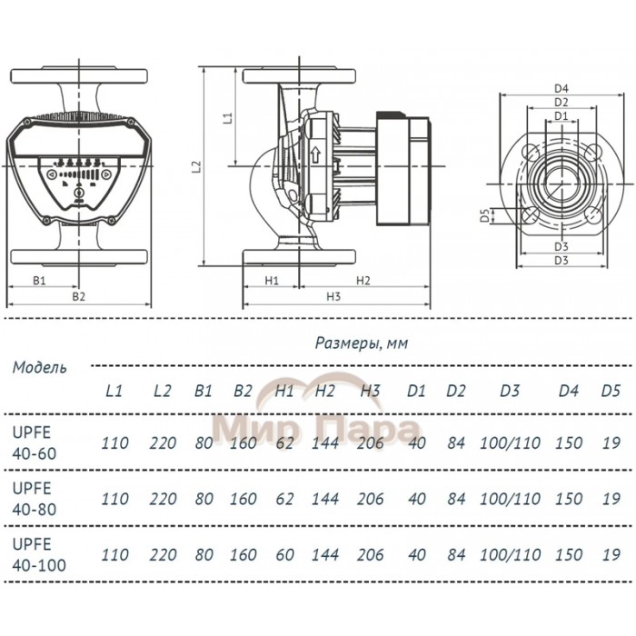 Насос циркуляционный Unipump UPFE 40-100