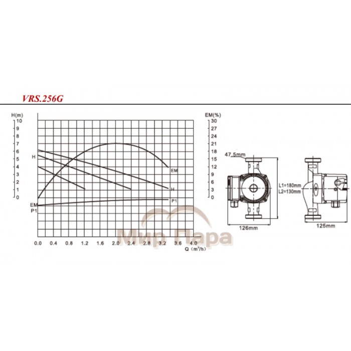 Насос циркуляционный VALTEC VRS 25/6 - (130)