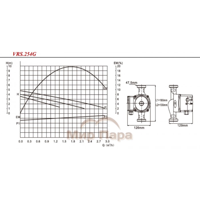 Насос циркуляционный VALTEC VRS 25/4 - (130)