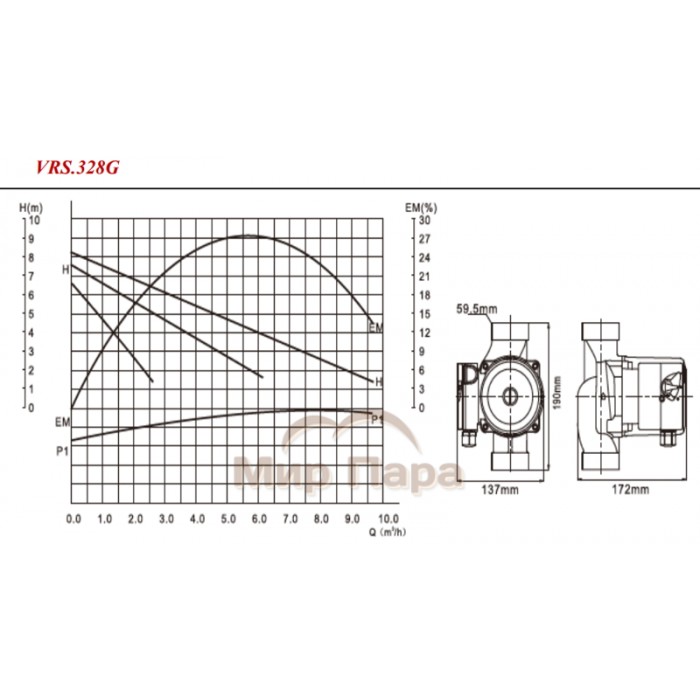 Насос циркуляционный VALTEC VRS 32/8 -180