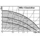 Насос циркуляционный WILO STAR-RS25/4