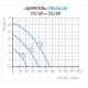 Циркуляционный насос ЦИРКУЛЬ 32/60 PREMIUM