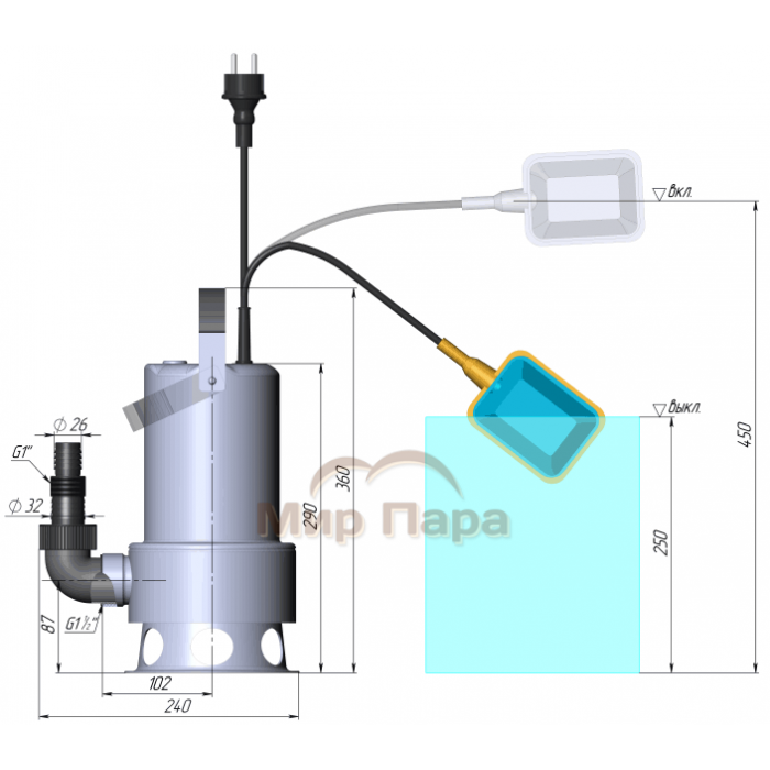 Насос дренажный UNIPUMP INOXVORT 400 SW