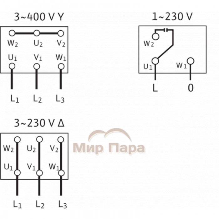 Центробежный насос Wilo MHI803-1/E/3-400-50-2/IE3