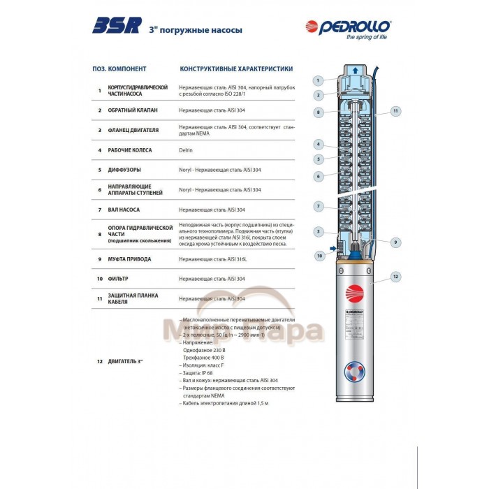 Глубинный насос для воды Pedrollo 3SRm2/14-P с QEM/3-050