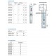 Глубинный насос для воды Pedrollo 4BLOCKm 2/18