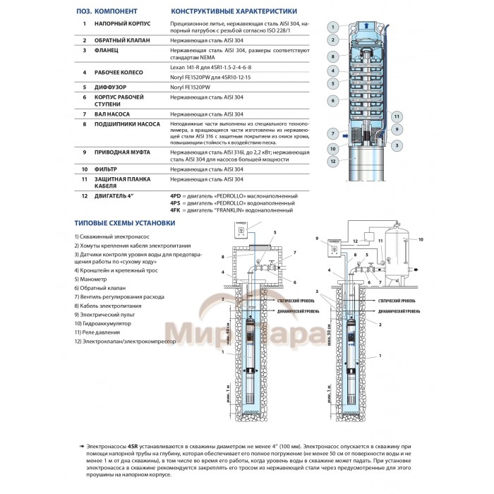Глубинный насос для воды Pedrollo 4SR2m/17 F-PD с QEM 150