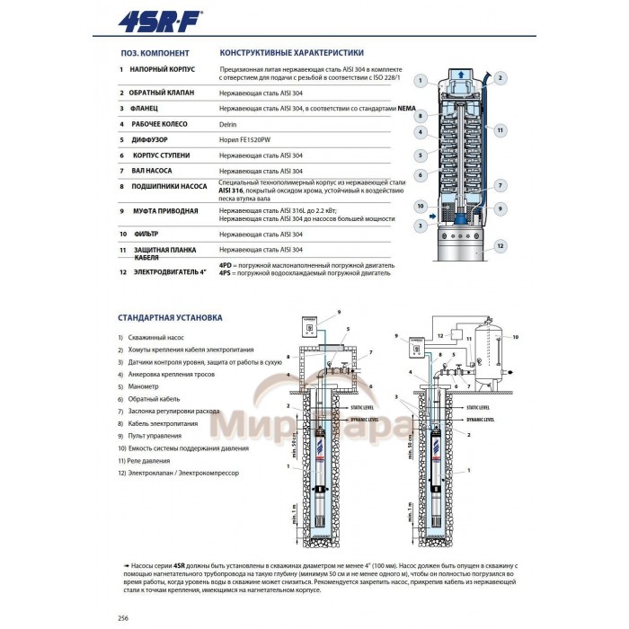 Глубинный насос для воды Pedrollo 4SR4m/22 F-PD с QEM 300