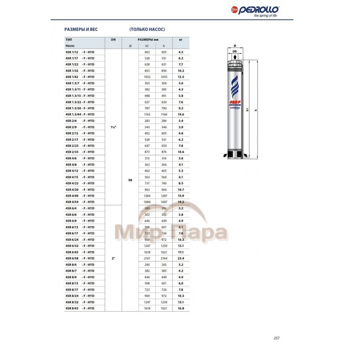 Глубинный насос для воды Pedrollo 4SR4m/22 F-PD с QEM 300