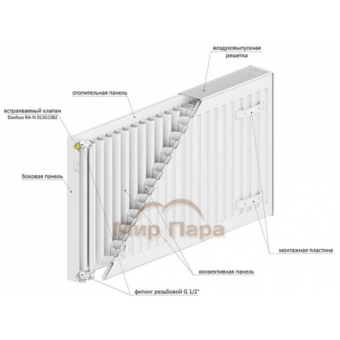 Радиатор стальной LEMAX Compact 300х1400