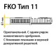 Радиатор стальной Kermi Kompakt 500x900 RUS