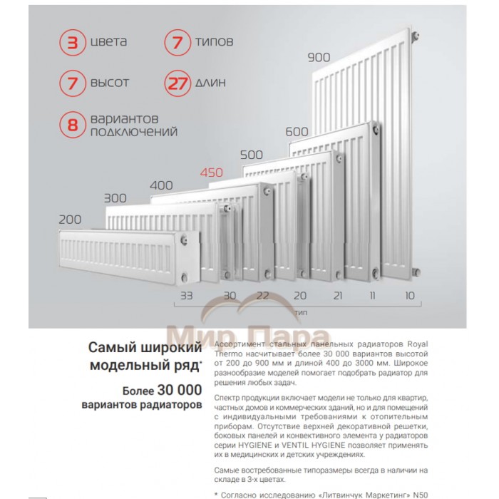 Радиатор стальной Royal Thermo COMPACT 500x1400
