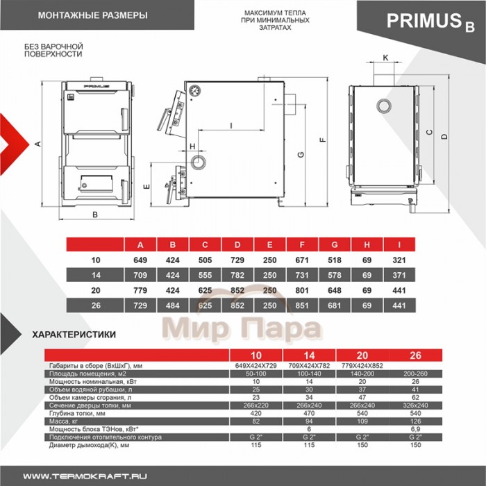 Котел твердотопливный PRIMUS B 14 кВт