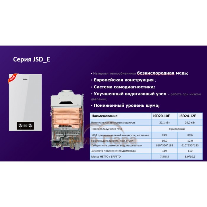 Газовый проточный водонагреватель Haier JSD 20-10E