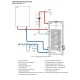 Бойлер косвенного нагрева Ferroli ECOUNIT F 200 1C (1змеевик, рециркуляция, ТЭН)