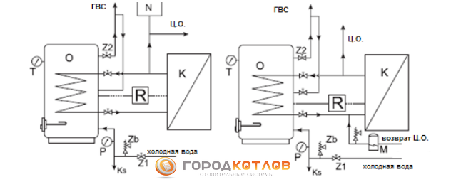 Бойлер косвенного нагрева аквастик схема подключения