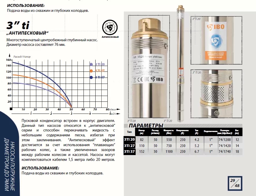 Глубинный насос для воды IBO 3Ti 37 Глубинный насос для воды IBO 3 схема