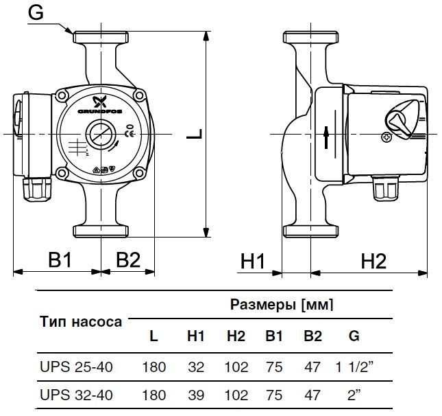 Насос циркуляционный Grundfos UPS 25-60 Насос циркуляционный Grundfos UPS 25-60 схема