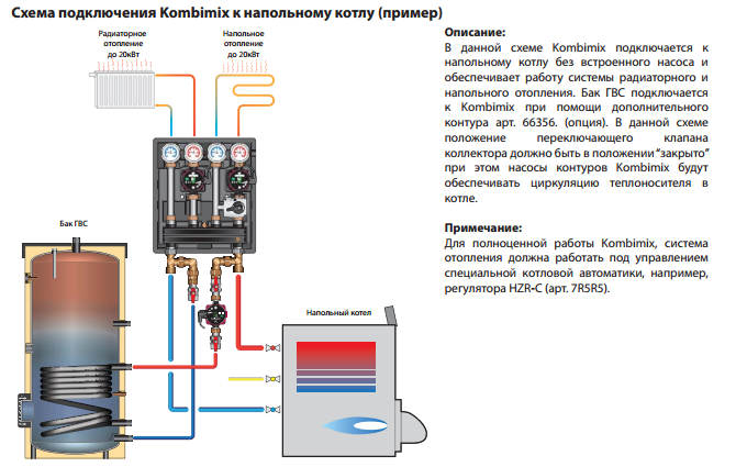 Насосная группа Meibes Kombimix MK (ST)/MK (ST)) с насосом Grundfos UPM3 Hybrid 15-70, установка