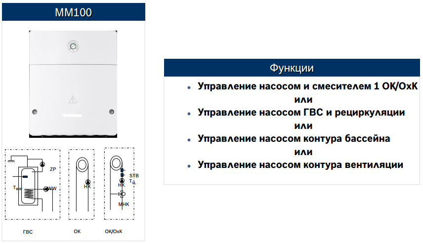 Управление мм. Смесительный модуль mm100. Модуль, Buderus, mm100-c. Модуль mm100-c (7738110139). Buderus модуль смесителя mm100.