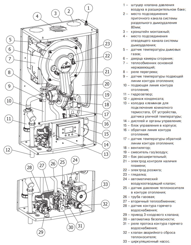 Котел газовый двухконтурный лемакс 24. Котел Лемакс Prime-v24. Двухконтурный котел Лемакс 16 схема. Котел Лемакс Прайм настенный. Котёл отопительный газовый Лемакс схема.