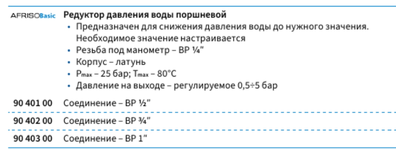 Редуктор давления Afriso 1", характеристики
