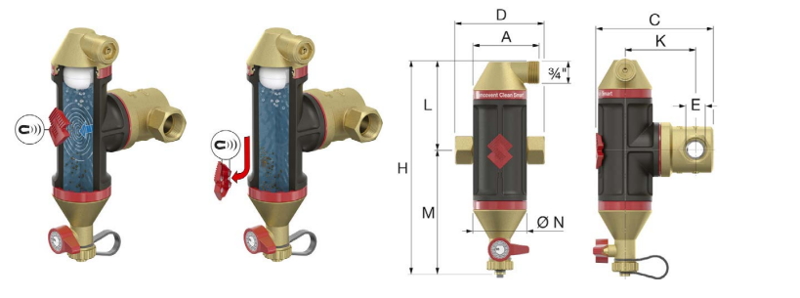 Сепаратор воздуха и грязи Flamcovent Clean Smart, размеры