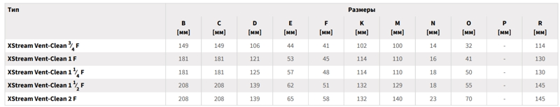 Комбинированный сепаратор Flamco XStream Vent-Clean купить