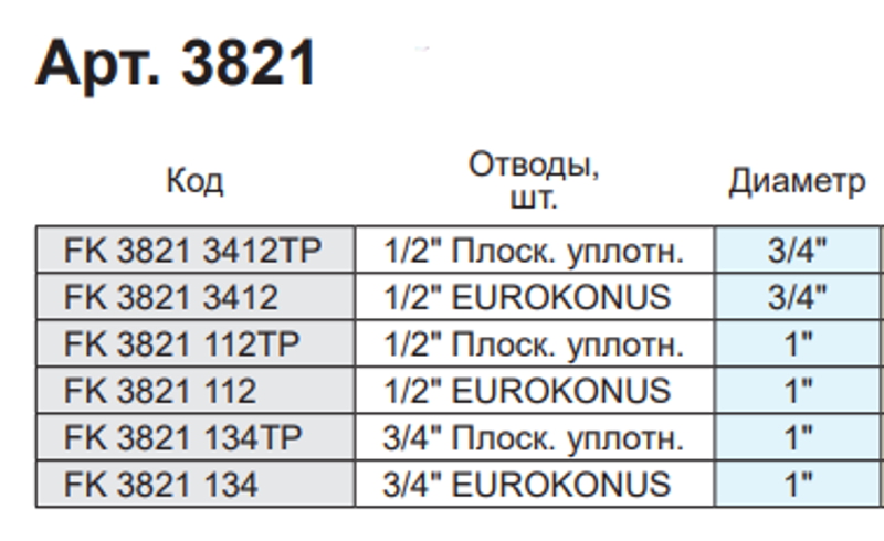 Регулирующий коллектор FAR 1" с 2 отв. FK 3821 112TP