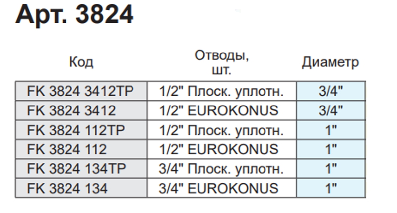 Регулирующий коллектор FAR 1" с 4 отв. (FK 3824 134)