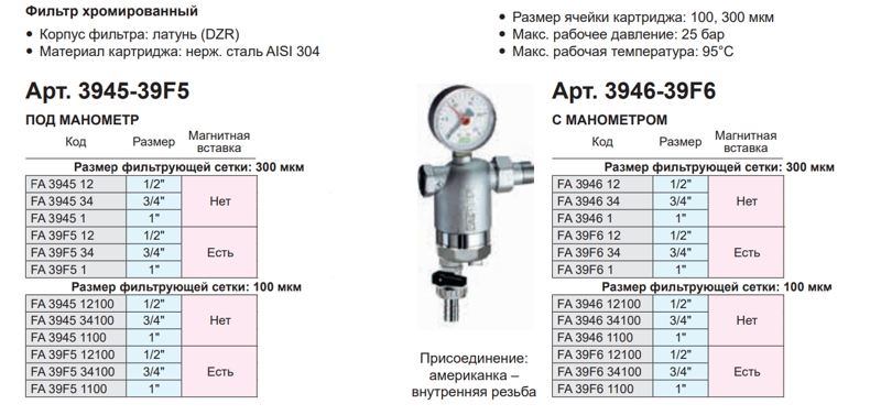 Фильтр 1/2" FAR FA 3946 12
