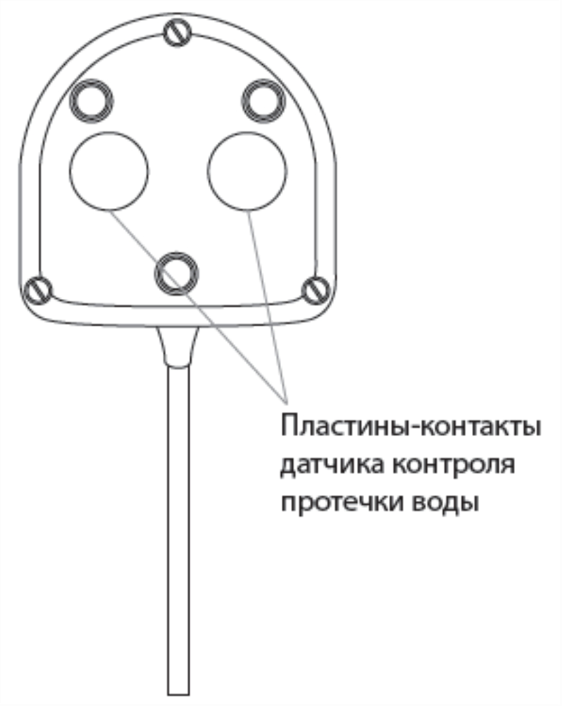 Датчик контроля протечки воды SW005, изображение