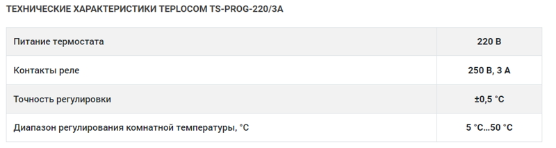 Teplocom TS-Prog-220/3A, характеристики