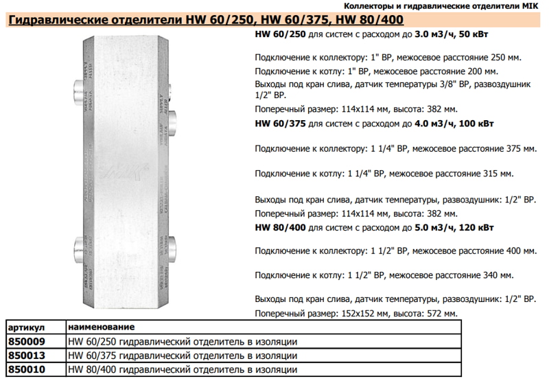 Гидравлический отделитель MIK HW 80/400, харпактеристики
