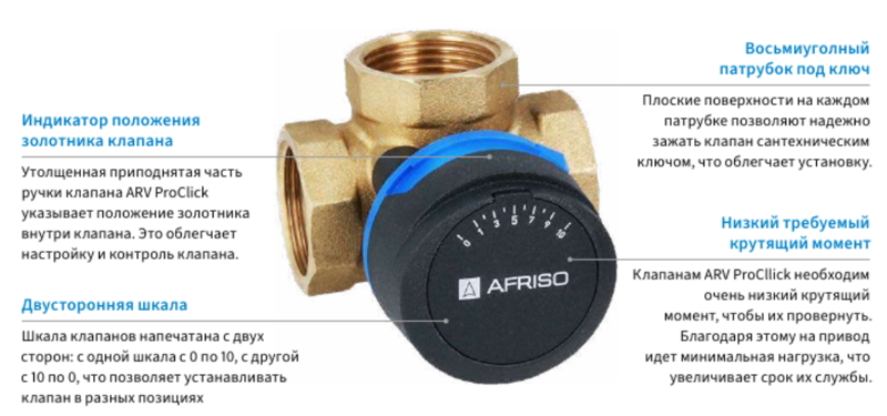 Клапан Ду 20 ARV 388 Rp 3/4" Kvs 4 Afriso