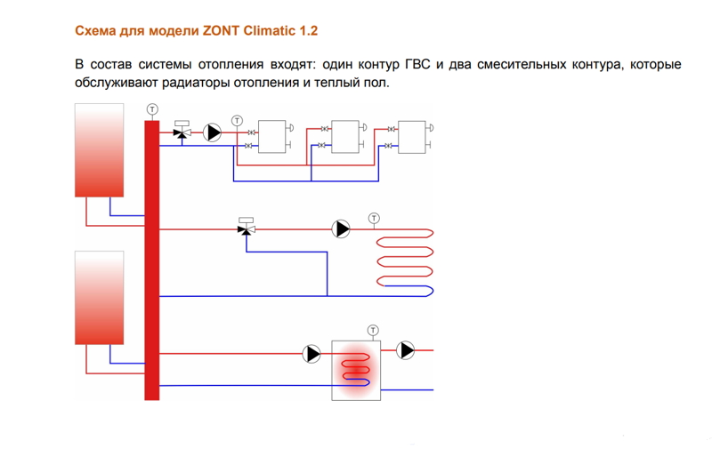 Автоматический регулятор системы отопления ZONT Climatic 1.2, схема