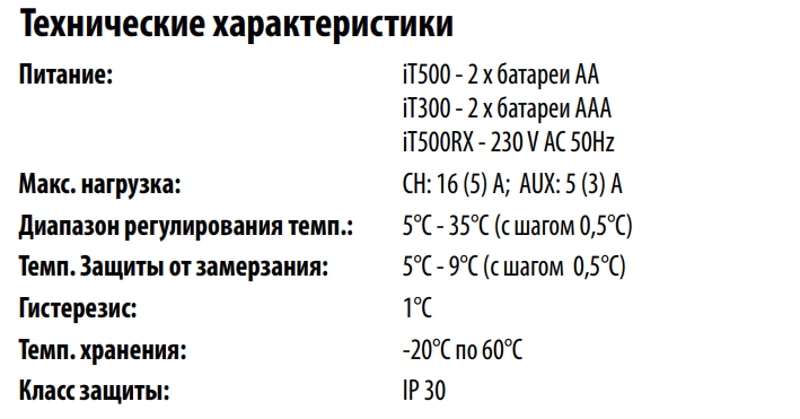 Дистанционный датчик температуры Salus iT300, тех. характеристики