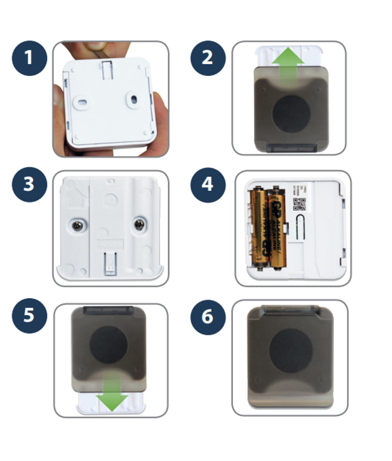 Умная кнопка One Touch с защитной крышкой системы iT600 Smart Home Salus CSB600 Умная кнопка One Touch с защитной крышкой системы iT600 Smart Home Salus CSB600, подключение