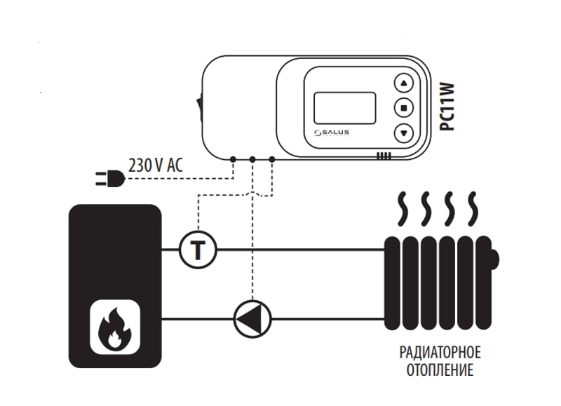 Регулятор для управления насосом центрального отопления Salus PC11W Регулятор для управления насосом центрального отопления Salus PC11W, схема подключения