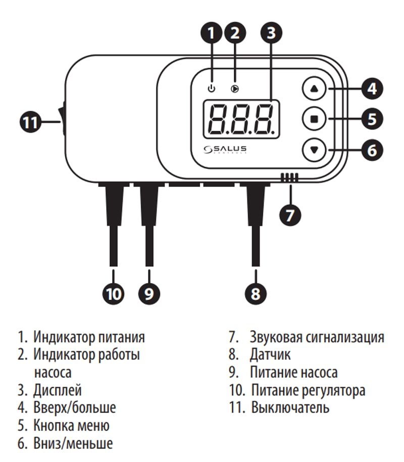 Регулятор для управления насосом центрального отопления Salus PC11W Регулятор для отопления Salus PC11W купить