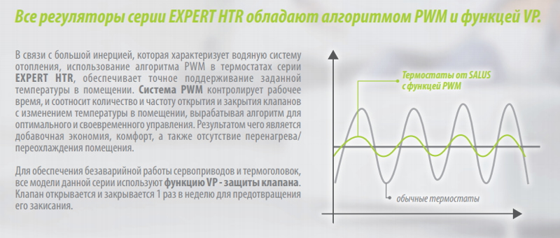 8-зонный центр коммутации Salus KL08NSB 8-зонный центр коммутации Salus