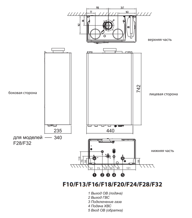 Газовый котел Thermex EuroElite F24, строение