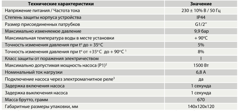 Реле давления электронное Акваконтроль Extra АКД-10-1,5 Реле давления электронное Акваконтроль Extra АКД-10-1,5, характеристики