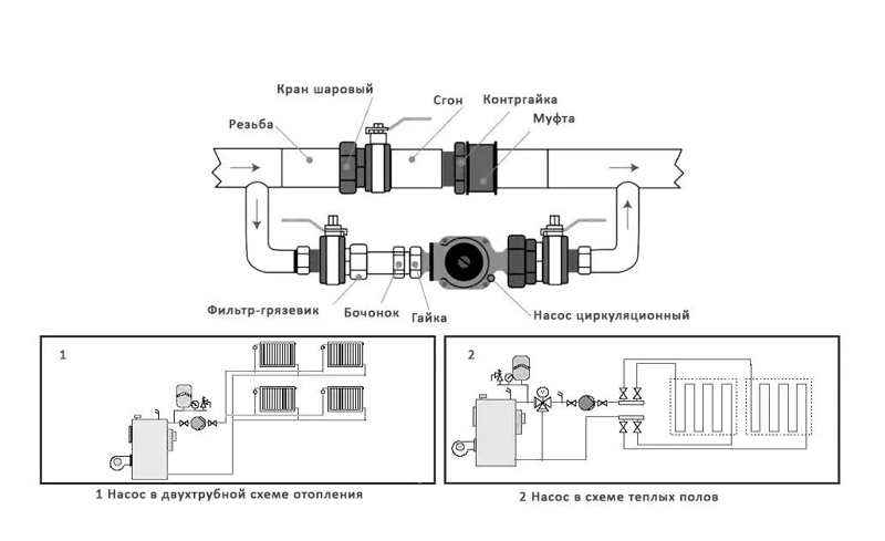 Циркуляционный насос MAXPUMP UPS 25/8-180 Циркуляционный насос MAXPUMP UPS 25/8-180, схема подключения