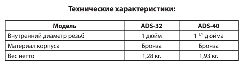Адаптер скважинный Jemix ADS-32 1", характеристики