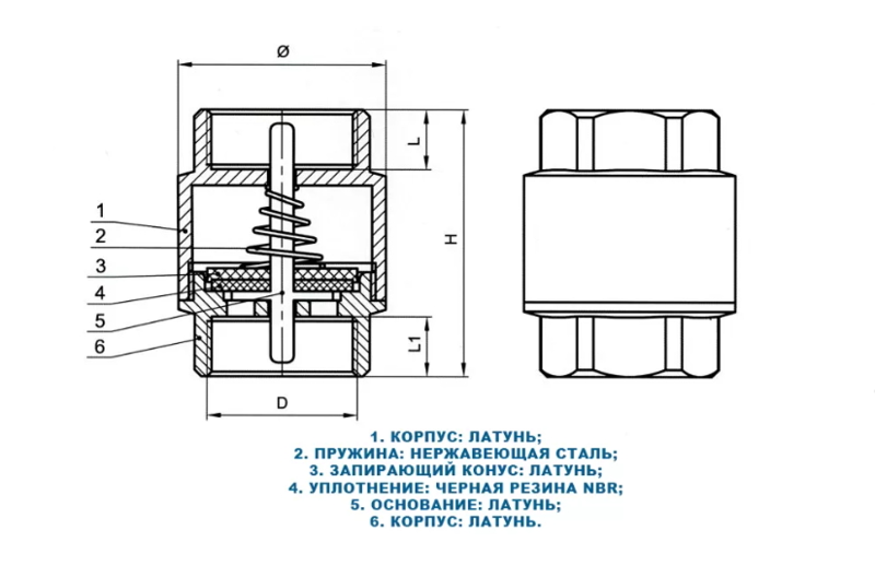 Обратный клапан IBO 1½", строение