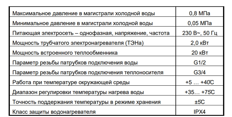 Водонагреватель комбинированный THERMEX Flat V Combi