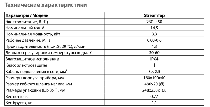 Водонагреватель проточный Ballu StreamTap, характеристики