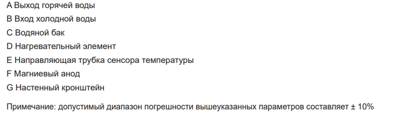 Электрический водонагреватель Candy CF80V-P1 Inox, размеры